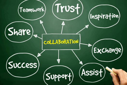 diagram about collaboration